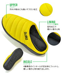 【割引クーポン配布中】SUBU(スブ)サンダルSANDALスリッポン秋冬のサンダルダウン風サンダルファースリッパ