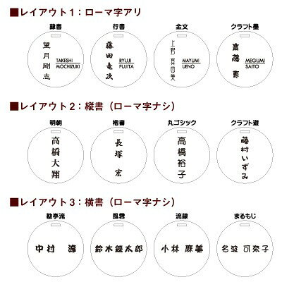 母の日 父の日 ゴルフ ネームプレート ネームタグ 【アクリルMARU・ゴルフタグ】 ...