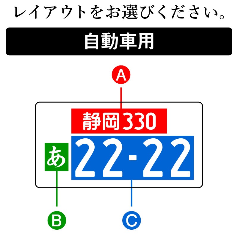 父の日 ナンバープレート キーホルダー 【ナン...の紹介画像3