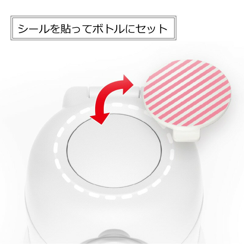 THERMOS サーモス 水筒 アクセサリー 【 JNR カスタマイズプレート ディズニー-3（DS-3）】　JNR-350・JNR-500・JNR-600・JNR-750 ボトルシール プレートシール ドーミングシール×4枚・プレート×1個・パーツシール×1枚