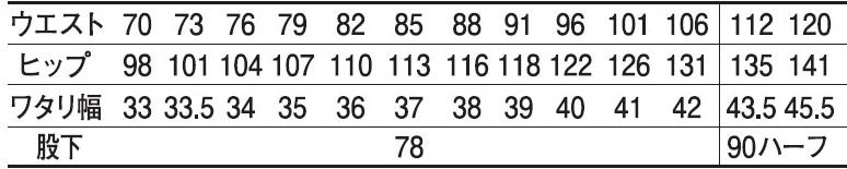82802 製品制電ストレッチワンタックカーゴパンツ （自重堂） 70〜120cm ボディーフィールツイル／ポリエステル100％
