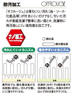 81400 エコ3バリュージャンパー(自重堂) 【社名刺繍無料】S〜5L ポリエステル60%・綿40% 3