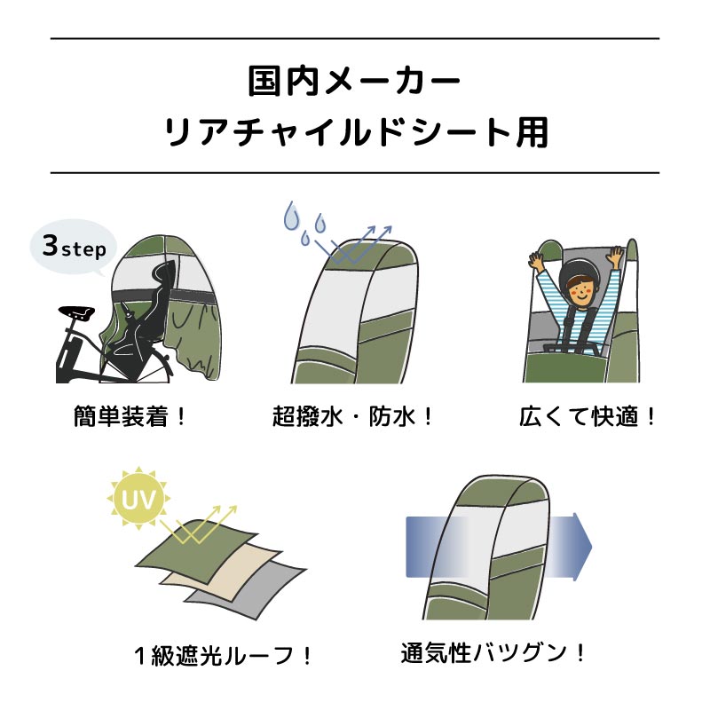 【カバーあり】 UVカット率99.9％ 自転車 レインカバー チャイルドシート用 サンシェード 日よけ ルーフ付 子供乗せ 後ろ乗せ用 後ろ リアシート 雨カバー 電動自転車 bikke ビッケ ギュット クルーム ハイディー ogk pas 対応 風よけ 寒さ対策 雨除け NACR-7050 2