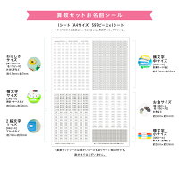 お名前シールセット名前シールアイロンシール算数セットシールママ応援セット防水シンプル大容量送料無料おなまえシールネームシールなまえシール入園入学シールアイロン布用アイロン不要ノンアイロン算数ボックス