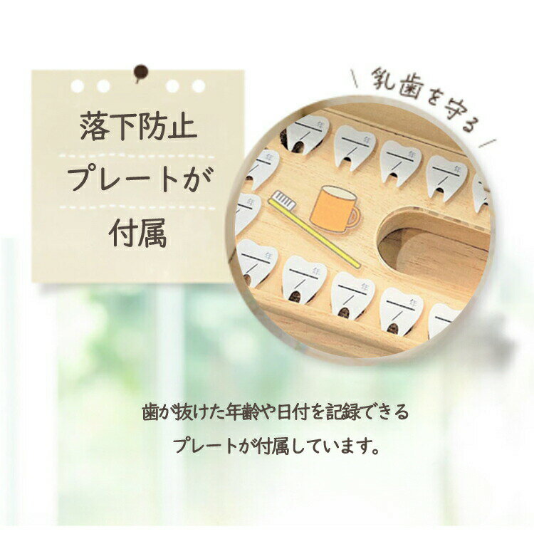 デザイン内プレート