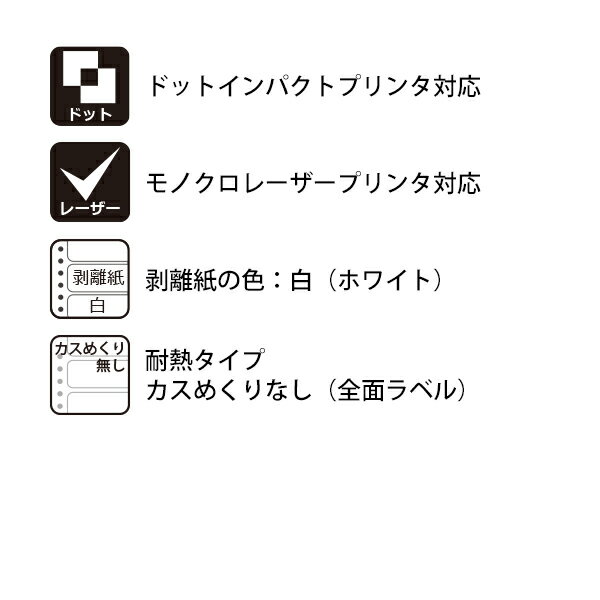 NC15HL(VP3) ナナフォーム ドットインパクトプリンタ用 ナナクリエイト連続ラベル 連帳ラベルLタイプ 耐熱タイプ 剥離紙白 1500折 15インチ幅 3