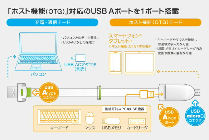 アークス：android スマホ タブレット 充電 通信 microusb ケーブル/X-153