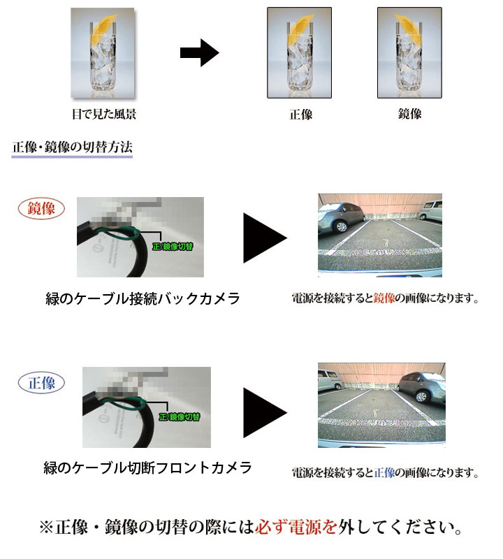 ������̵���ۼ��ѡ�DC12V���Хå�����顡�ե���ȥ���顡�������������ص�ǽͭ�ꡡ�����ɥ饤��ͭ��̵���ڤ��ؤ���ǽ��ͭ�ꡡORG-FTC6