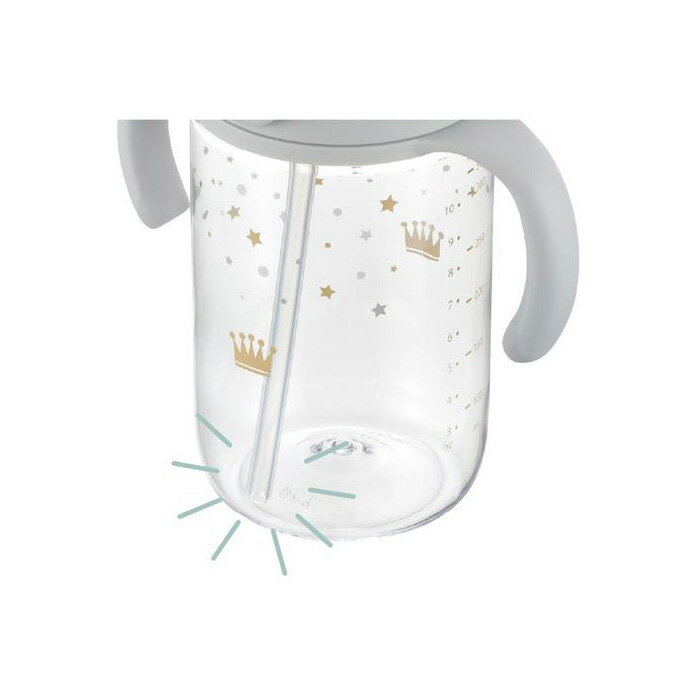 リッチェル ストローマグ アスター おでかけストロー直飲みセット ベビーマグ 7ヵ月 赤ちゃん 子供 食洗機 出産 プレゼント ギフト おしゃれ お出かけ ストロー