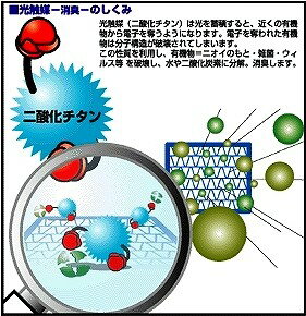 ブリッツ エアコンフィルター トヨタ ビスタアルデオ ZZV50G 2002/04- [エアコンフィルター] 18721
