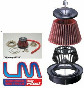 ブリッツ SUSパワーLM-R トヨタ クレスタ JZX100 1996/09- 品番： 59046