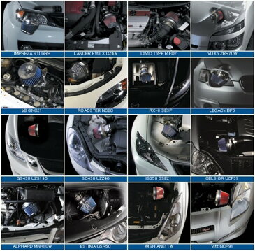 ブリッツ SUSパワーLM ダイハツ ムーヴ L160S 2002/10-2006/10 品番: 56185