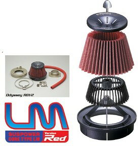 ブリッツ SUSパワーLM-R 日産 スカイライン HNR32 1989/05-1993/08 品番： 59014