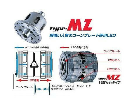 CUSCO(クスコ) プロアジャストLSD 【タイプMZ】 トヨタ スープラ JZA80 1996/04-2002/08 2JZ-GE [LSD] LSD167S