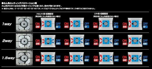 CUSCO(������) �ץ������㥹��LSD �ڥ�����MZ�� ���� �������饤��GT-R BNR32 1993/01-1994/12 RB26DET [LSD] LSD169S