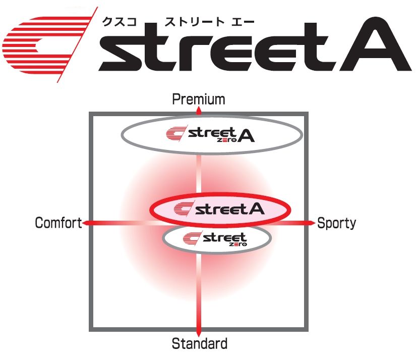 CUSCO(クスコ) 車高調キット street A ホンダ アコード ツアラー CW2 2008.12-2013.3 商品番号：354 61J CB