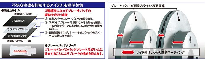 DIXCEL(ディクセル) 軽自動車用ブレーキパッド+ローターセット フロント トヨタ ピクシスエポック LA300A 12/4-17/5 品番：KS412008035