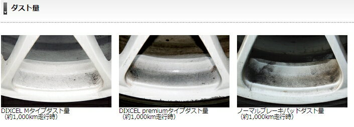 DIXCEL(ディクセル) ブレーキパッド プレミアムタイプ リア BMW G01 X3 M40i 20/3-22/3 品番：P1254703