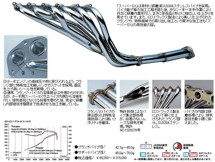 [個人宅配送可能] フジツボ スーパーEX トヨタ カローラレビン E-AE86 1983/05-1987/05 品番：620-22454