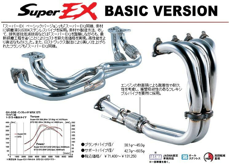 [個人宅配送可能] フジツボ スーパーEXベーシックバージョン ホンダ シビック E-EF9 1989/09-1991/09 品番：630-52033