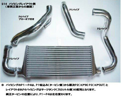 HPI インタークーラー JZX90 パイプキット トヨタ チェイサー JZX90 JZX90KIT [クーリングその他] HPICP-JZX90KIT