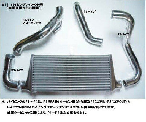 HPI インタークーラー JZX100 パイプキット トヨタ クレスタ JZX100 JZX100KIT [クーリングその他] HPICP-JZX100KIT