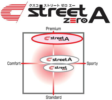 CUSCO(クスコ) 車高調キット street ZERO A 日産 フェアレディZ Z34 2008.12- 商品番号：252 61N CN