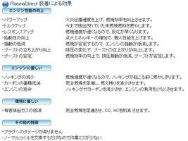 オカダプロジェクツ プラズマダイレクト スズキ アルト ワークス HA36S 2015.12- R06A 商品番号： SD263031R 2