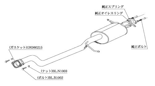 メーカー/商品名 　柿本 改 センターパイプ 車種 　日産：セレナ [型式] 　CBA/DBA-C25 [年式] 　05/5-10/3 グレード 　20S/20G 排気量 　2.0 NA エンジン型式 　MR20DE 駆動方式 　2WD(FF) 変速機 　CVT 材質 　オールステンレス メインパイプ径(φ) 　60 分割数 　1 保安基準適合等 　JASMA認定 近接排気騒音(dB) 　88(N42369併用時)/86(N41369併用時)/86(N51369併用時) アイドリング(dB) 　56(N42369併用時)/56(N41369併用時)/56(N51369併用時) 適合備考 　・ライダー取付OK。　 ・10/4-(加速騒音規制適用車)は保安基準(10年加速騒音規制)適合外。 商品番号 　NCP369 配送先条件について 　こちらの商品は、配送先が限定されております。車関係の業者様宛のみの発送とさせて頂いており、 　個人様宅への発送はおこなっておりません。ご注文いただく際は、配送先にご注意ください。 納期について 　お届け商品の納期については、ご注文後こちらからメールでお知らせしております。 　お届けまでに7日以上かかる商品については、一度注文を保留して 　ご注文継続かどうかご確認致しますので、メールへご返信をお願いします。 　ご注文時期によっては、お届けまでにお時間を頂戴する場合がございますので 　お急ぎの方は、事前にメールにて納期のご確認をお願いします。 注意事項 　掲載の情報はデータ作成当時のものです。車種情報や商品詳細など 　当時とは更新されている場合もございますので、 　ご注文前にはお客様ご自身でご確認をよろしくお願い申し上げます。　