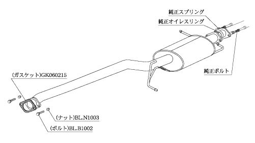 メーカー/商品名 　柿本 改 センターパイプ 車種 　日産：セレナ [型式] 　CBA/DBA-NC25 [年式] 　05/5-10/3 グレード 　20S/20G 排気量 　2.0 NA エンジン型式 　MR20DE 駆動方式 　4WD(AWD) 変速機 　CVT 材質 　オールステンレス メインパイプ径(φ) 　60 分割数 　1 保安基準適合等 　JASMA認定 近接排気騒音(dB) 　88(N42370併用時)/90(N51370併用時) アイドリング(dB) 　56(N42370併用時)/65(N51370併用時) 適合備考 　・ライダー取付OK。　 ・10/4-(加速騒音規制適用車)は保安基準(10年加速騒音規制)適合外。 商品番号 　NCP370 配送先条件について 　こちらの商品は、配送先が限定されております。車関係の業者様宛のみの発送とさせて頂いており、 　個人様宅への発送はおこなっておりません。ご注文いただく際は、配送先にご注意ください。 納期について 　お届け商品の納期については、ご注文後こちらからメールでお知らせしております。 　お届けまでに7日以上かかる商品については、一度注文を保留して 　ご注文継続かどうかご確認致しますので、メールへご返信をお願いします。 　ご注文時期によっては、お届けまでにお時間を頂戴する場合がございますので 　お急ぎの方は、事前にメールにて納期のご確認をお願いします。 注意事項 　掲載の情報はデータ作成当時のものです。車種情報や商品詳細など 　当時とは更新されている場合もございますので、 　ご注文前にはお客様ご自身でご確認をよろしくお願い申し上げます。　