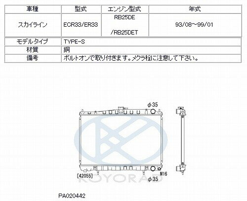 KOYO コーヨー レーシングラジエター タイプS 日産 スカイライン ECR33/ER33 1993/08-1999/01 MT 品番：PA020442