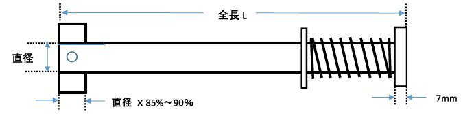 サヤフォークピン サヤピン ロックピン 19φX215mm 2本セット 品番：NY-P01-N19215