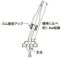 NISMO(ニスモ) ソリッドシフト スカイラインGT-R BNR32 RB26DETT [クイックシフト] 32839-RN595