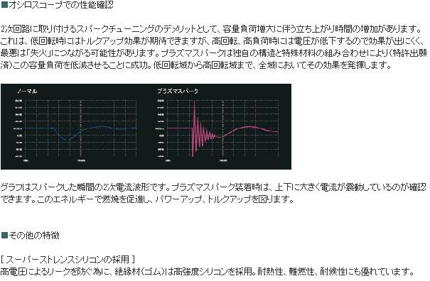 オカダプロジェクツ プラズマスパーク スバル WRX STi VAB 2014.8- EJ20ターボ 商品番号： SP244001R 2