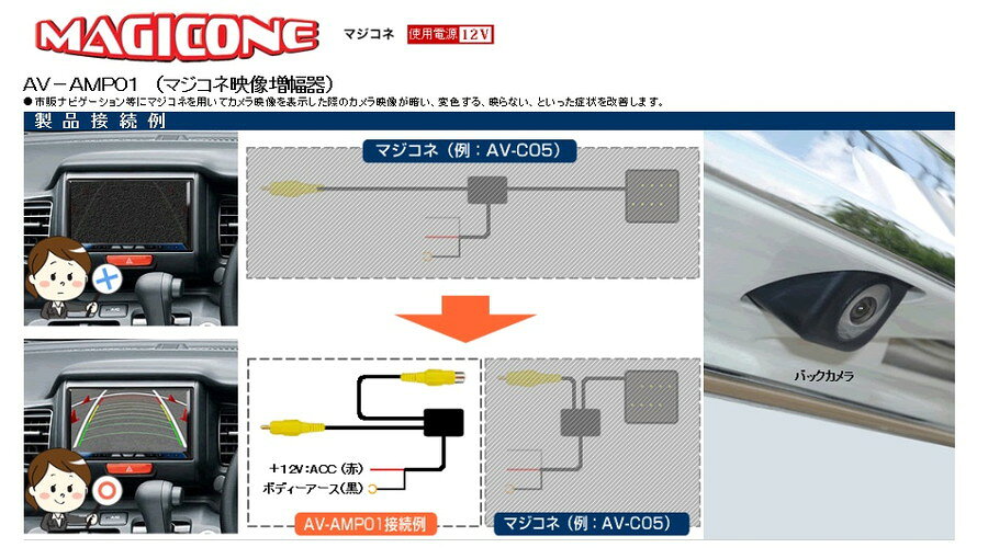 フジ電機(Bullcon) マジコネ 映像増幅器 品番：AV-AMP01 2