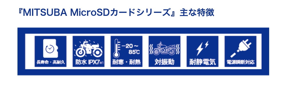 MITSUBA microSD������ 64GB ��MITSUBA �ɥ饤�֥쥳���������ѡ� ���֡�EDR-C02