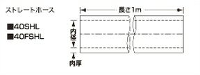メーカー/商品名 　サムコ　耐油ストレートホース 車種 　汎用：汎用 [対応バンド] 　HCB40 [内径(mm)] 　28 [肉厚(mm)] 　3.9 [注意事項] 　サムコは生産ロットにより、ホースごとに色合いが異なる場合があります。また、ロゴの有無およびデザイン、位置についても異なる場合があります。予めご了承ください。標準カラーの価格は全て表の通り。 また、オプションカラーは都度お見積となります。通常出荷単位：1m　※φ22までは2m/1本でも出荷可能。これ以外の長尺は、特注となります。詳しくはお問い合わせください。ホースの切断は、シャープなカッターで行えます。切断するホース外周にホースバンド等を巻きそれに沿って切断します。ホースの清掃は、水または石鹸水等で濡らした布等で行って下さい。WD40等の油脂系潤滑剤の使用は、お止め下さい。 （およそ標準カラー価格の1.15倍） 商品番号 　40FSHL28 商品説明 エンジンを取り巻く無数のホースは、人間の体に例えるなら気管や血管。 すべてが重要な役割を担い、流動の妨げや亀裂は致命傷になりかねない、いわば生命線。 サムコは高温や目まぐしく変化する自然環境、経年劣化など、より過酷な条件下にもエンジンと補器類を確かな信頼性で結び、健康なエンジン性能とさらなるハイパワーをも支える究極のエクイップメントです。 備考 カラーがお選びいただける商品の場合は、標準色の 　【ブルー】　 で手配致します、 他のカラーをご希望の場合は、注文時のご要望欄からご指示ください 納期について 　お届け商品の納期については、ご注文後こちらからメールでお知らせしております。 　お届けまでに7日以上かかる商品については、一度注文を保留して 　ご注文継続かどうかご確認致しますので、メールへご返信をお願いします。 　ご注文時期によっては、お届けまでにお時間を頂戴する場合がございますので 　お急ぎの方は、事前にメールにて納期のご確認をお願いします。 注意事項 　掲載の情報はデータ作成当時のものです。車種情報や商品詳細など 　当時とは更新されている場合もございますので、 　ご注文前にはお客様ご自身でご確認をよろしくお願い申し上げます。 &nbsp;　