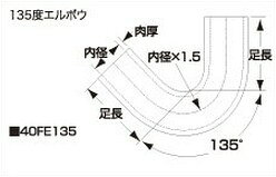 SAMCO サムコ 耐油エルボウホース FB375 89 品番：40FE13589
