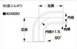 SAMCO サムコ エキストリームエルボウホース FB350 83 品番：40XE9083