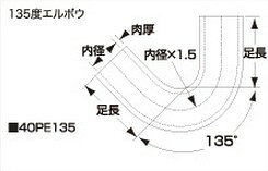 SAMCO サムコ 燃料エルボウホース HCB30 20 品番：40PE13520