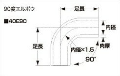 SAMCO サムコ STDエルボウホース HCB35 25 品番：40E9025
