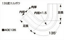 SAMCO サムコ STDエルボウホース HCB22 11 品番：40E13511
