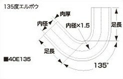 乐天商城 - SAMCO サムコ STDエルボウホース FB325 80 品番：40E13580