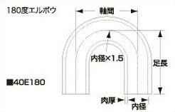 メーカー/商品名 　サムコ　STDエルボウホース 車種 　汎用：汎用 [対応バンド] 　FB250 [内径(mm)] 　60 [肉厚(mm)] 　5 [足長(mm)] 　127 [軸間(mm)] 　180 [注意事項] 　サムコは生産ロットにより、ホースごとに色合いが異なる場合があります。また、ロゴの有無およびデザイン、位置についても異なる場合があります。予めご了承ください。標準カラーの価格は全て表の通り。 また、オプションカラーは都度お見積となります。通常出荷単位：1m　※φ22までは2m/1本でも出荷可能。これ以外の長尺は、特注となります。詳しくはお問い合わせください。ホースの切断は、シャープなカッターで行えます。切断するホース外周にホースバンド等を巻きそれに沿って切断します。ホースの清掃は、水または石鹸水等で濡らした布等で行って下さい。WD40等の油脂系潤滑剤の使用は、お止め下さい。 （およそ標準カラー価格の1.15倍） 商品番号 　40E18060 商品説明 エンジンを取り巻く無数のホースは、人間の体に例えるなら気管や血管。 すべてが重要な役割を担い、流動の妨げや亀裂は致命傷になりかねない、いわば生命線。 サムコは高温や目まぐしく変化する自然環境、経年劣化など、より過酷な条件下にもエンジンと補器類を確かな信頼性で結び、健康なエンジン性能とさらなるハイパワーをも支える究極のエクイップメントです。 備考 カラーがお選びいただける商品の場合は、標準色の 　【ブルー】　 で手配致します、 他のカラーをご希望の場合は、注文時のご要望欄からご指示ください 納期について 　お届け商品の納期については、ご注文後こちらからメールでお知らせしております。 　お届けまでに7日以上かかる商品については、一度注文を保留して 　ご注文継続かどうかご確認致しますので、メールへご返信をお願いします。 　ご注文時期によっては、お届けまでにお時間を頂戴する場合がございますので 　お急ぎの方は、事前にメールにて納期のご確認をお願いします。 注意事項 　掲載の情報はデータ作成当時のものです。車種情報や商品詳細など 　当時とは更新されている場合もございますので、 　ご注文前にはお客様ご自身でご確認をよろしくお願い申し上げます。 &nbsp;　