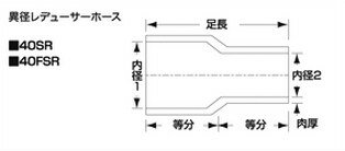 SAMCO サムコ 異経レデューサーホース FB300＞FB250 70＞60 品番：40FSR7060