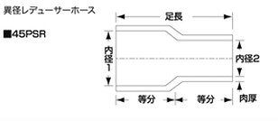 乐天商城 - SAMCO サムコ 燃料レデューサホース HCB22＞20 12＞8 品番：40PSR128