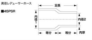 SAMCO サムコ 燃料レデューサホース HCB25＞22 16＞13 品番：40PSR1613