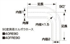 SAMCO サムコ STD異経レデューラエルボウ FB250＞250 60＞57 品番：40RE456057