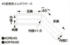 SAMCO サムコ 耐油異経レデューサエルボウ HCB60＞45 45＞32 品番：40FRE904532