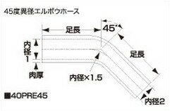 メーカー/商品名 　サムコ　燃料異経レデューサーエルボウホース 車種 　汎用：汎用 [対応バンド] 　FB250＞225 [異経(mm)] 　60＞51 [肉厚(mm)] 　5 [足長(mm)] 　125 [注意事項] 　サムコは生産ロットにより、ホースごとに色合いが異なる場合があります。また、ロゴの有無およびデザイン、位置についても異なる場合があります。予めご了承ください。標準カラーの価格は全て表の通り。 また、オプションカラーは都度お見積となります。通常出荷単位：1m　※φ22までは2m/1本でも出荷可能。これ以外の長尺は、特注となります。詳しくはお問い合わせください。ホースの切断は、シャープなカッターで行えます。切断するホース外周にホースバンド等を巻きそれに沿って切断します。ホースの清掃は、水または石鹸水等で濡らした布等で行って下さい。WD40等の油脂系潤滑剤の使用は、お止め下さい。 （およそ標準カラー価格の1.15倍） 商品番号 　40PRE456051 商品説明 エンジンを取り巻く無数のホースは、人間の体に例えるなら気管や血管。 すべてが重要な役割を担い、流動の妨げや亀裂は致命傷になりかねない、いわば生命線。 サムコは高温や目まぐしく変化する自然環境、経年劣化など、より過酷な条件下にもエンジンと補器類を確かな信頼性で結び、健康なエンジン性能とさらなるハイパワーをも支える究極のエクイップメントです。 備考 カラーがお選びいただける商品の場合は、標準色の 　【ブルー】　 で手配致します、 他のカラーをご希望の場合は、注文時のご要望欄からご指示ください 納期について 　お届け商品の納期については、ご注文後こちらからメールでお知らせしております。 　お届けまでに7日以上かかる商品については、一度注文を保留して 　ご注文継続かどうかご確認致しますので、メールへご返信をお願いします。 　ご注文時期によっては、お届けまでにお時間を頂戴する場合がございますので 　お急ぎの方は、事前にメールにて納期のご確認をお願いします。 注意事項 　掲載の情報はデータ作成当時のものです。車種情報や商品詳細など 　当時とは更新されている場合もございますので、 　ご注文前にはお客様ご自身でご確認をよろしくお願い申し上げます。 &nbsp;　